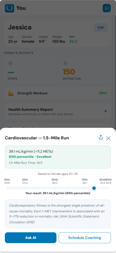 Clinical-grade fitness benchmarks