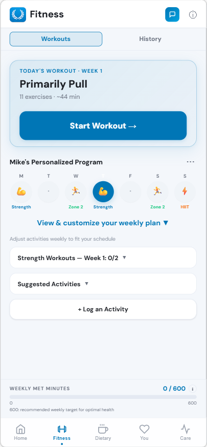 Personalized fitness program