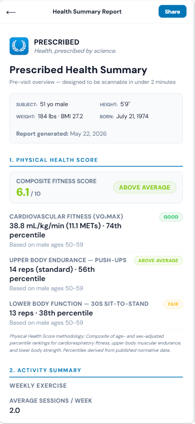 Clinical Health Summary Report