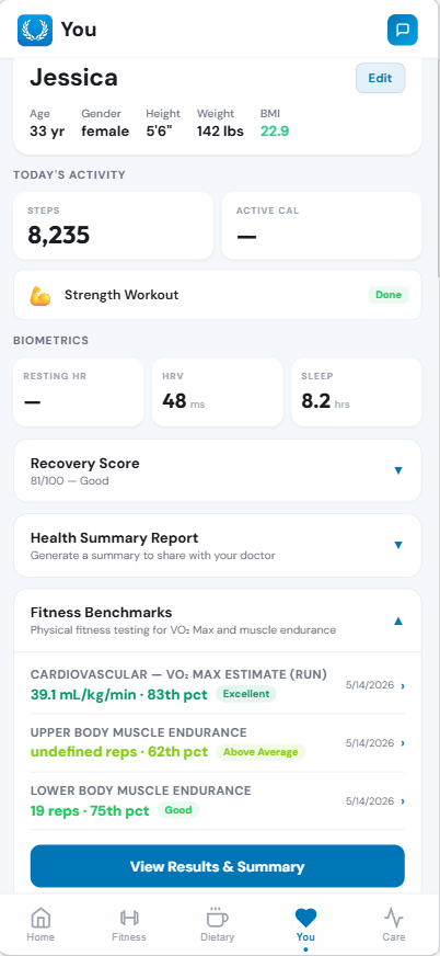 Prescribed You tab with Apple Watch metrics
